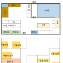 도마차로2L | 대부도 대가족 여행 ㅡ 펜피 팬션