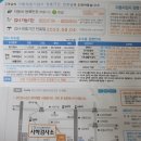 신탄1급정비검사장 | 울산 자동차검사 1급성웅정비검사장 다녀온 후기 | 가까운 울산 자동차검사소 찾는 방법