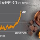 삼아슈퍼 이미지