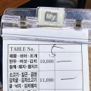 형님순두부 | 구미 인동 웨이팅 순두부 맛집 ‘순수가성’ 점심 식사 후기