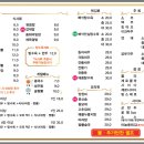 용차오
