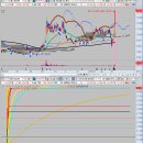 청산1호 태양광발전소 | 테라뷰 오르비텍 SK이터닉스 HD현대에너지솔루션 에치에프알 이루온 폴라리스AI 한선엔지니어링 재료...
