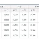 상무안경 이미지