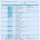 2024년 호주오픈 상금 큰폭 상승..1회전 탈락해도 1억원..우승 상금 28억원 이미지