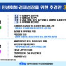 민주당의 민생회복·경제성장을 위한 추경안 34.7조원 이미지