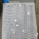 아비드안경콘택트 신림본점 이미지