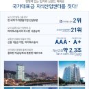 안양건설타워 이미지