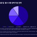 부동산 계약서 필수 조항 8가지: 분쟁 없이 안전 계약!
