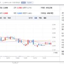 에스엠한울 이미지