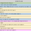 재원화장품