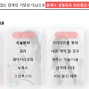 플래너성형외과의원 이미지