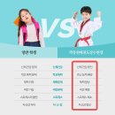 박동원태권도장 이미지