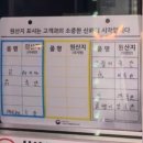 [송현동]세븐나잇 본점-동인천 수문통 비 오는 날 해물파전 맛집 내돈내산 노포 술집 추천!
