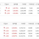 피씨 온 이미지