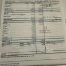 다함건축 | [겨로니] 웨딩홀 계약 후기(더세인트 파노라마홀-계약완료, 26년 10월 견적 공유)