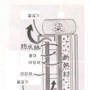 외벽통기공법과 외단열공법 이미지