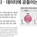 화인커머스 이미지