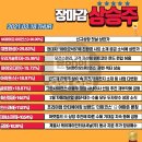 (주)경보약품 이미지
