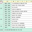성심힐링노인요양원 이미지