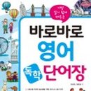 기초 생활영어 (초급) 이미지