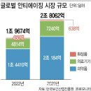 불로초등학교 이미지