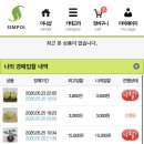 잘먹고잘살아보세 네이버블로그