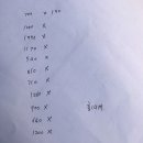 마구리 이미지