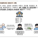 홍길동 머니투데이