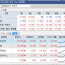 성일테크(주) 이미지