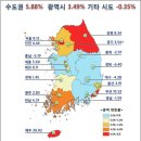 전국 공동주택 공시가격 지난해 대비 4.44% 상승 이미지