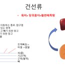 경희생한약국 이미지