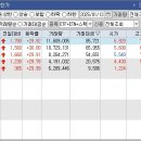 성창케미칼 이미지