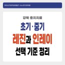 송원중기 | 강북 충치치료, 초기·중기 레진과 인레이 선택 기준 정리