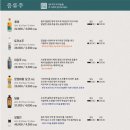 막이오름 이미지