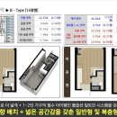 유로피안공인중개사사무소 이미지