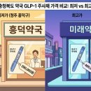 열린정문약국 - 달서구 달구벌대로 1019 | 열린정문약국