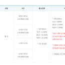 군포시노동종합복지관 이미지