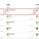 (주)선경전자 이미지