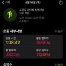 어라운드 크로스핏 이미지