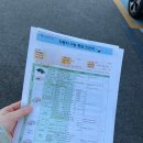 교통안전공단 해운대검사소 | [부산/해운대] 기아 레이 자동차 정기검사 후기: 한국교통안전공단 해운대검사소 방문기