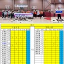 일산체육관 이미지