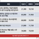 백산엔지니어링 이미지