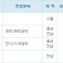 [대산엠엠에이 채용] 2012년 상반기 롯데그룹(대산엠엠에이) 신입사원 모집 (~04/12) 이미지