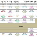 대전 아트 시네마 2013.11.07 ~ 2013.11.13 상영일정표 이미지