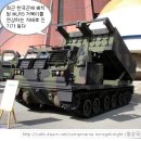 NATO MLRS (1/35 상하이드래곤 MADE IN CHINA ) 이미지