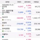 라슈드
