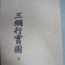 삼강행실도 이미지