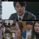 오성기획 - 성남시 분당구 야탑로161번길 8-3 | 오성기획