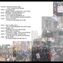 현대문화사 이미지