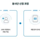 한국취업센터 이미지